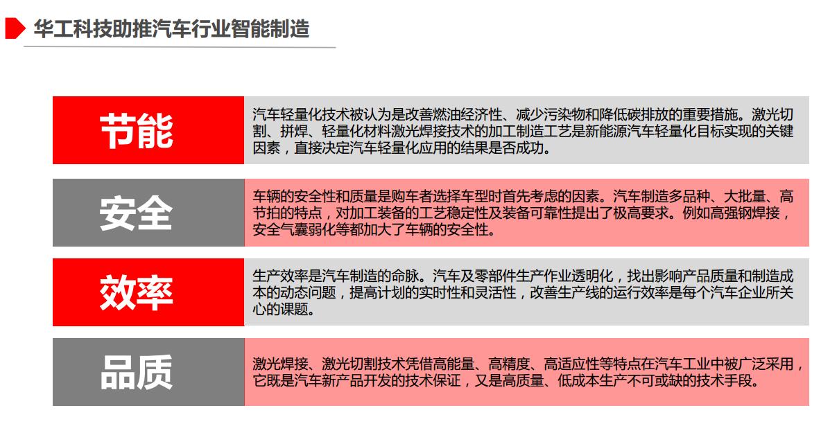 汽車(che)31.png 汽車(che)31.png